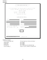 Предварительный просмотр 108 страницы Panasonic UF-5500 Service Manual