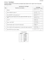 Предварительный просмотр 111 страницы Panasonic UF-5500 Service Manual