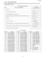 Предварительный просмотр 113 страницы Panasonic UF-5500 Service Manual