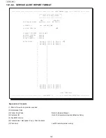 Предварительный просмотр 120 страницы Panasonic UF-5500 Service Manual