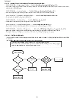 Предварительный просмотр 130 страницы Panasonic UF-5500 Service Manual