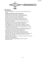 Предварительный просмотр 147 страницы Panasonic UF-5500 Service Manual