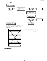 Предварительный просмотр 149 страницы Panasonic UF-5500 Service Manual