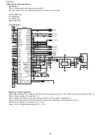 Предварительный просмотр 188 страницы Panasonic UF-5500 Service Manual