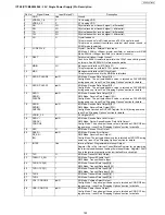 Предварительный просмотр 193 страницы Panasonic UF-5500 Service Manual