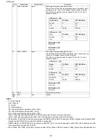 Предварительный просмотр 194 страницы Panasonic UF-5500 Service Manual