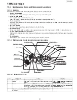 Предварительный просмотр 237 страницы Panasonic UF-5500 Service Manual