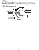 Предварительный просмотр 240 страницы Panasonic UF-5500 Service Manual