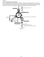 Предварительный просмотр 242 страницы Panasonic UF-5500 Service Manual