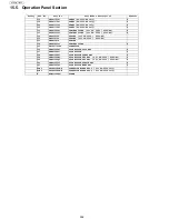 Предварительный просмотр 286 страницы Panasonic UF-5500 Service Manual