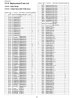 Предварительный просмотр 312 страницы Panasonic UF-5500 Service Manual