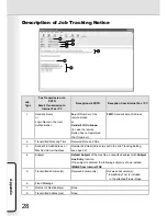 Предварительный просмотр 28 страницы Panasonic UF-6950 - Panafax - Multifunction Supplementary Manual