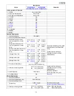 Preview for 15 page of Panasonic UF-8300 Service Manual