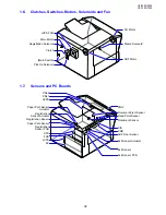 Preview for 32 page of Panasonic UF-8300 Service Manual