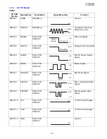 Preview for 75 page of Panasonic UF-8300 Service Manual