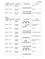 Preview for 76 page of Panasonic UF-8300 Service Manual