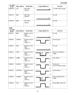 Preview for 78 page of Panasonic UF-8300 Service Manual