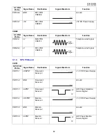 Preview for 82 page of Panasonic UF-8300 Service Manual