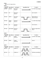 Preview for 83 page of Panasonic UF-8300 Service Manual