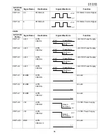 Preview for 84 page of Panasonic UF-8300 Service Manual