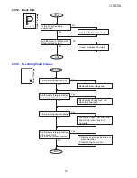 Preview for 111 page of Panasonic UF-8300 Service Manual