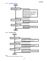 Preview for 122 page of Panasonic UF-8300 Service Manual