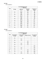 Preview for 145 page of Panasonic UF-8300 Service Manual