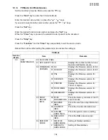 Предварительный просмотр 164 страницы Panasonic UF-8300 Service Manual