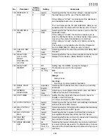 Предварительный просмотр 204 страницы Panasonic UF-8300 Service Manual