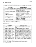 Предварительный просмотр 229 страницы Panasonic UF-8300 Service Manual