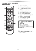 Preview for 8 page of Panasonic UltraHD DP-UB450 Operating Instructions Manual