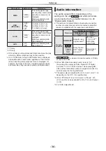 Preview for 34 page of Panasonic UltraHD DP-UB450 Operating Instructions Manual