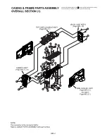 Preview for 2 page of Panasonic VariCam AJ-HPX3700MC Parts List