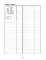 Preview for 9 page of Panasonic VariCam AJ-HPX3700MC Parts List