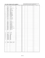 Preview for 13 page of Panasonic VariCam AJ-HPX3700MC Parts List