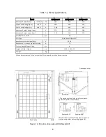 Предварительный просмотр 6 страницы Panasonic VBHNxxxSJ25 series General Installation Manual