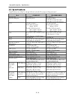 Preview for 4 page of Panasonic VDR-M30PP Service Manual