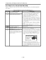 Предварительный просмотр 40 страницы Panasonic VDR-M30PP Service Manual