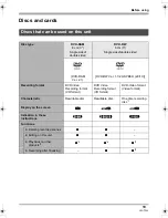 Preview for 19 page of Panasonic VDR VDR-D220 Operating Instructions Manual