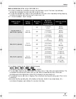 Предварительный просмотр 27 страницы Panasonic VDR VDR-D220 Operating Instructions Manual