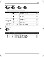 Предварительный просмотр 35 страницы Panasonic VDR VDR-D220 Operating Instructions Manual