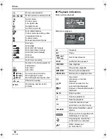 Preview for 94 page of Panasonic VDR VDR-D220 Operating Instructions Manual