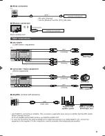 Preview for 9 page of Panasonic VIERA ST60M Operating Instructions Manual