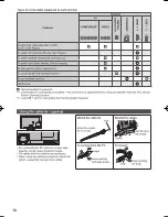 Preview for 10 page of Panasonic VIERA ST60M Operating Instructions Manual