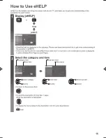 Preview for 15 page of Panasonic VIERA ST60M Operating Instructions Manual