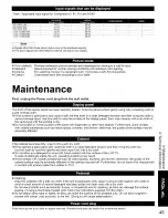 Preview for 45 page of Panasonic Viera TC-26LX70 Operating Instructions Manual