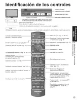 Preview for 67 page of Panasonic Viera TC-26LX70 Operating Instructions Manual