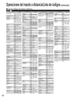 Preview for 92 page of Panasonic Viera TC-26LX70 Operating Instructions Manual