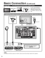 Preview for 10 page of Panasonic Viera TC-26LX85 Operating Instructions Manual