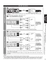 Preview for 11 page of Panasonic Viera TC-26LX85 Operating Instructions Manual